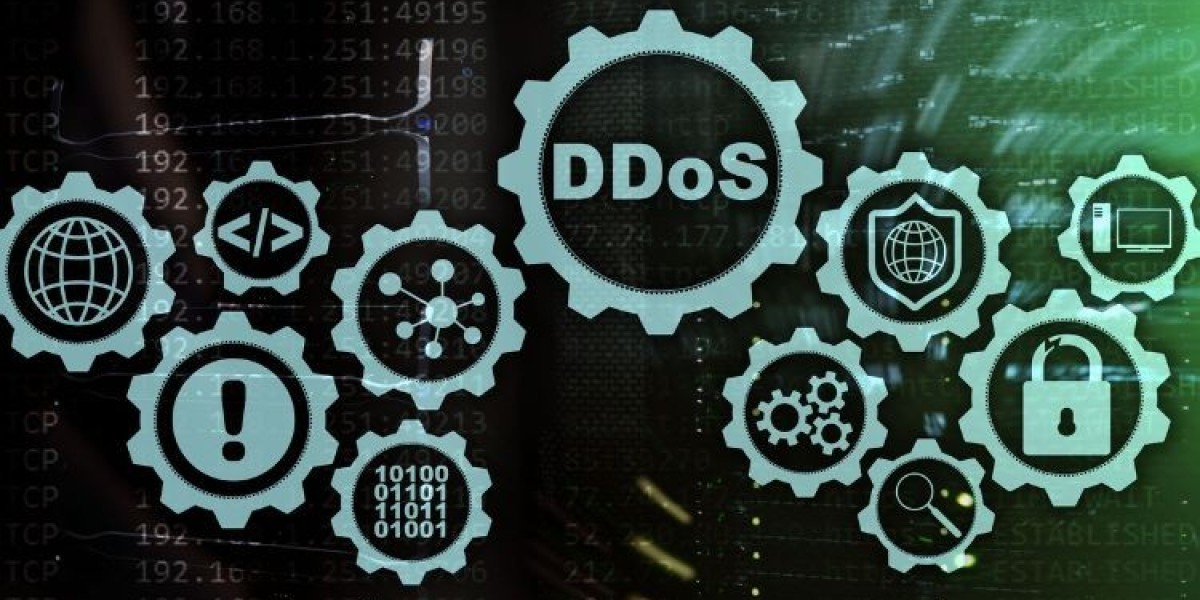 DDoS Protection and Mitigation Solution Market Size