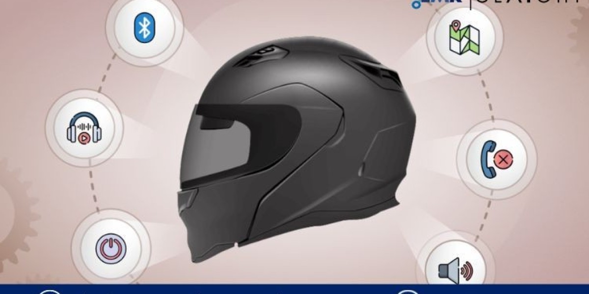 Smart Helmet Market Share, Size, Trend & Insight | 2032