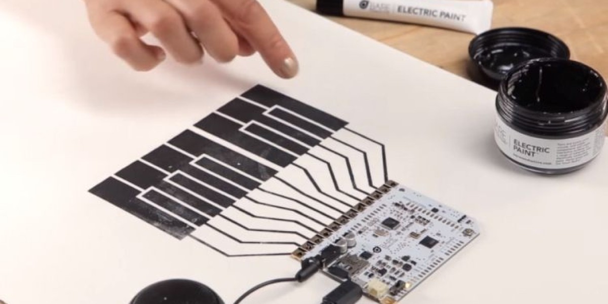 Non-Conductive Inks Market Growth and Trends (2025-2034)